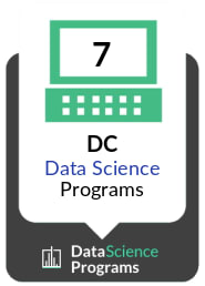 Number of Data Science Programs in DC